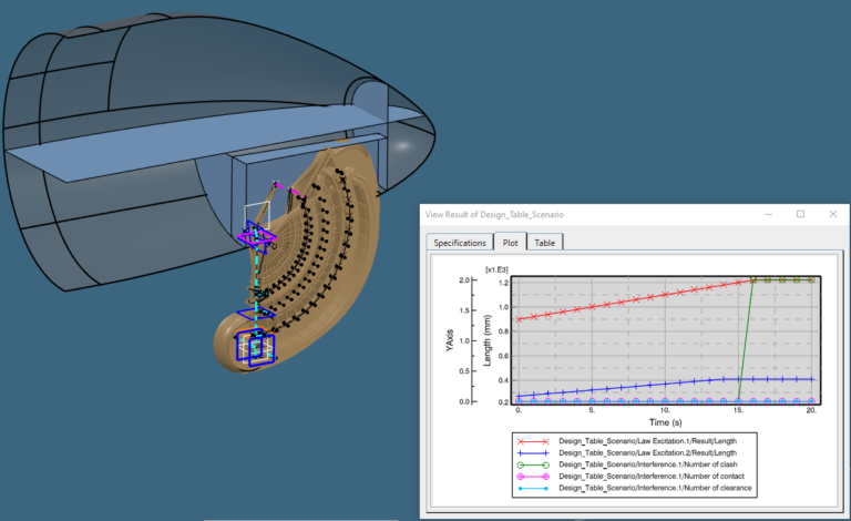 How To Simulate & Predict Motion In CATIA 3DEXPERIENCE - Inceptra