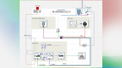 System Model